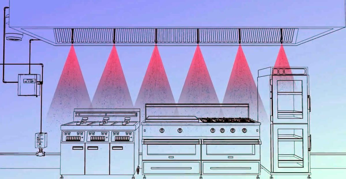 Diagram of a kitchen fire suppression system over a cook line